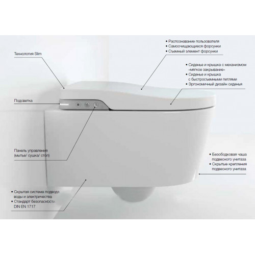 Электронный унитаз Roca In-Wash Inspira 803060001 безободковый с электронной крышкой-биде (7.8030.6.000.1)-17